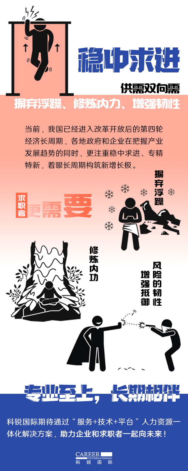 凯发K8国际《2022人才市场洞察及薪酬指南》核心发现